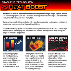Huntworth Heat Boost Information Image