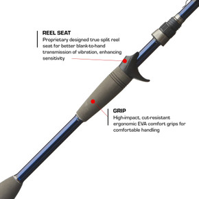 Duckett Fishing Jacob Wheeler Signature Series 2.0 Casting Rod Reel Seat Description Image
