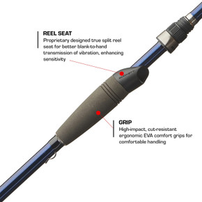 Duckett Fishing Jacob Wheeler Signature Series 2.0 Spinning Rod Reel Seat Image