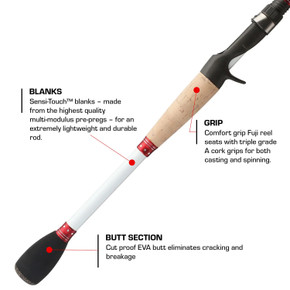 Duckett Fishing Micro Magic Pro Cranking Rod Handle Image
