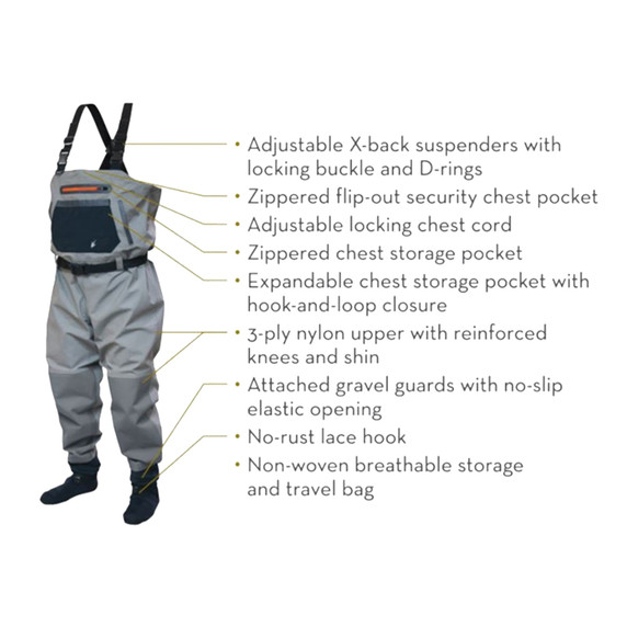 Frogg Toggs Sierran Reinforced Nylon Breathable Stockingfoot Waders Features Image