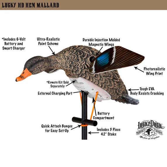 Lucky Duck Lucky HD Hen Spinning Wing Decoy Features Image