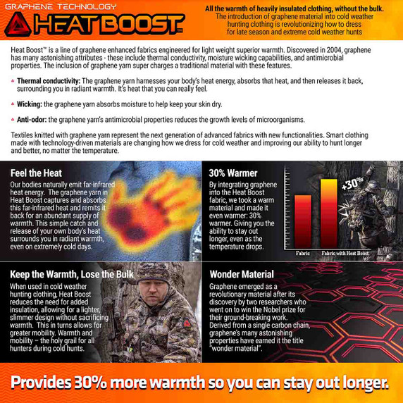 Huntworth Women's Heat Boost Lined, Performance Fleece Beanie features image