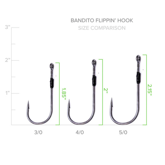 Size Comparison Image of the Googan Baits Green Series Bandito Flippin' Hook.
