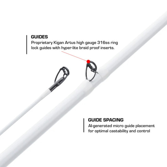 Duckett Fishing Zeus Series Casting Rod