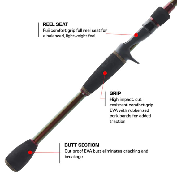 Duckett Fishing Zeus Series Casting Rod