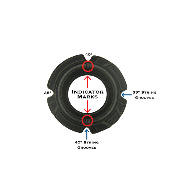 Image of the Raptor Peep diagram.