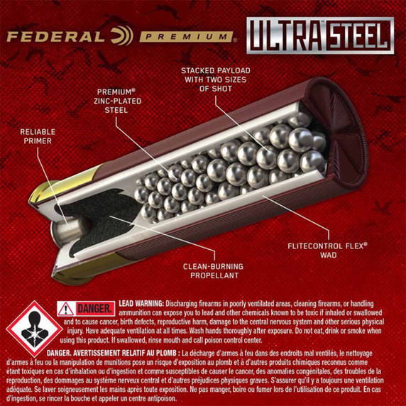 Back of Box Image of the Federal 12 Gauge 3" 1 1/4 oz. 1450 FPS Ultra Steel Double Stack Waterfowl Loads.