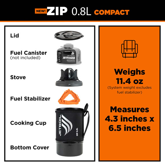 Jetboil Zip 0.8L Fast Boil System in Carbon Components Image