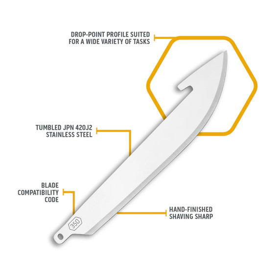 Outdoor Edge 3.5" Drop-Point Replacement Blade Description Image