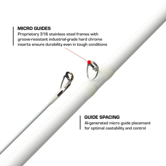 Duckett Fishing Jacob Wheeler Signature Series 2.0 Casting Rod Micro Guides Description Image