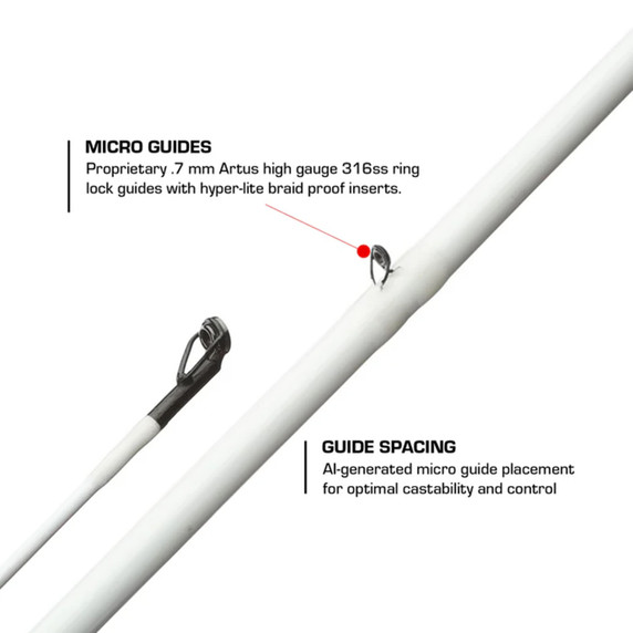 Duckett Fishing Micro Magic Pro Cranking Rod Micro Guides Description Image