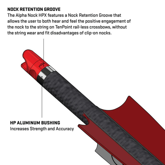 Nock Retention Groove Image of the TenPoint Alpha-Blaze HPX Lighted Crossbow Nock.