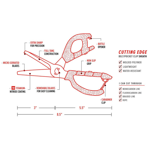 Image of the specs of the Bubba Blade Bubba Large Shears.