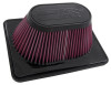 K&N 05-06 Toyota Tundra / Sequoia V8-4.7L Replacement Drop In Air Filter (For P/N 57-9027)