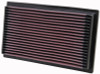 K&N 86-96 BMW 318/325/525/528/750 Drop In Air Filter