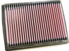 K&N Replacement Air Filter MAZDA DEMIO 1.3L-16V; 1999-2001