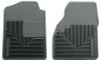 Husky Liners 00-06 Chevy Silverado/Suburban/GMC Sierra/Yukon Heavy Duty Gray Front Floor Mats