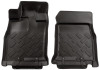 Husky Liners 11-12 Toyota FJ Cruiser Classic Style Black Floor Liners (Auto Trans.)