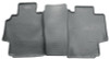 Husky Liners 98-01 Dodge Ram 1500/2500/3500 Quad Cab Classic Style 2nd Row Gray Floor Liners