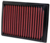 K&N Honda EB11000K1 18HP/GX610K1 18HP/GX620K1 20HP/GX670 24HP Replacememt Industrial Air Filter