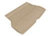3D MAXpider 2013-2018 Acura RDX Kagu Cargo Liner - Tan