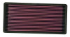 K&N Replacement Air Filter AIR FILTER, JEEP CHEROKEE, COMANCHE, WAGONEER 2.5L/4.0L 87-95