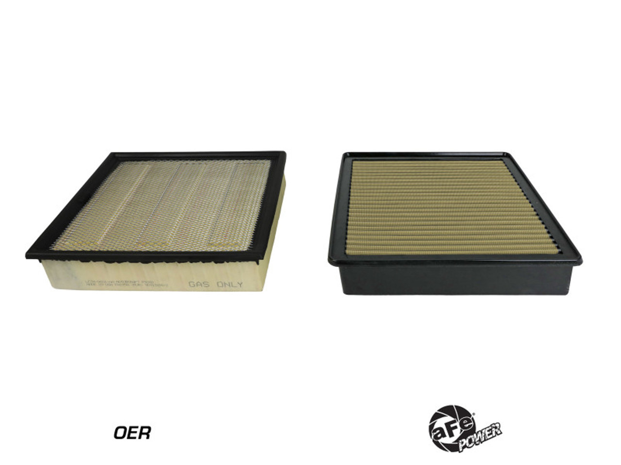 aFe Magnum FLOW Pro GUARD 7 OE Replacement Filter 20-21 Ford Diesel Trucks V8 6.7L (td)