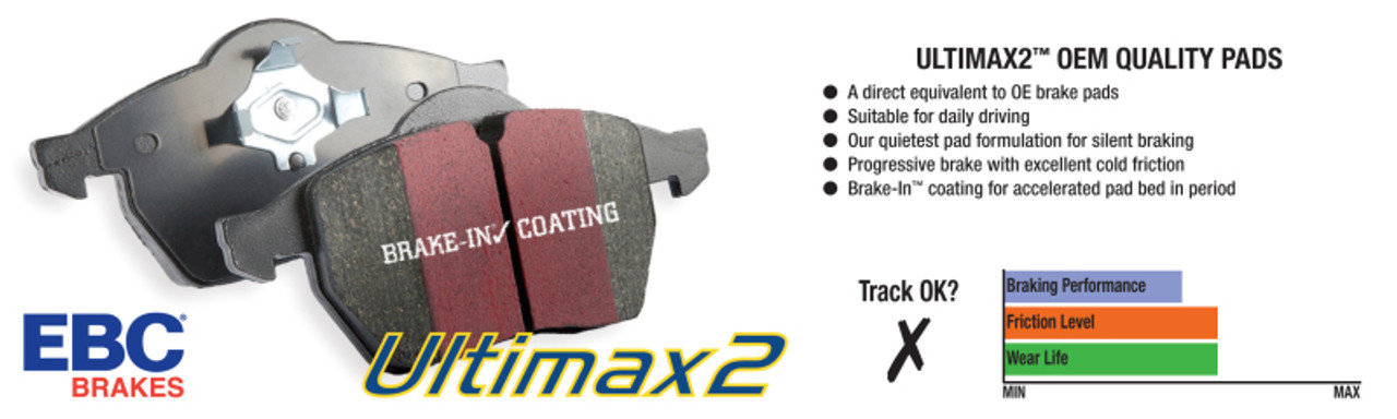 EBC 15+ Ford Edge 2.0 Turbo FWD Ultimax2 Rear Brake Pads