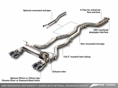 AWE Tuning BMW F8X M3/M4 Non Resonated SwitchPath Exhaust - Diamond Black Tips (102mm)