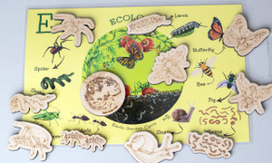 Ecology Vegan Play food Bundle