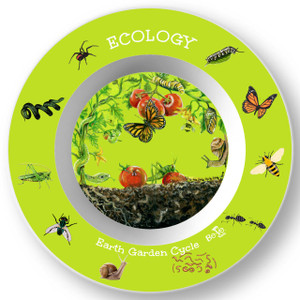 Be-Ve Kids Ecology Bowl for Children. Discover Ecology! Be-Ve Kids Ecology Bowl for Children. Discover Ecology!