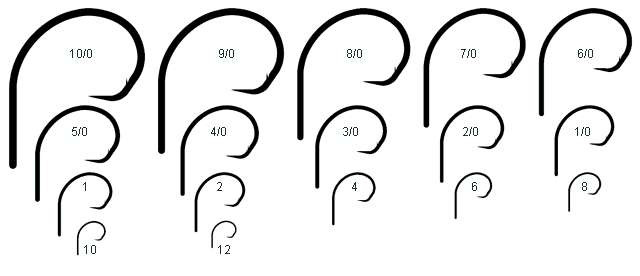 Mustad Ultrapoint Demon Perfect Offset Circle Hook 3 - Ami Pesca Extra Forti, Confezione Da 25, Punta Kirbed - 2