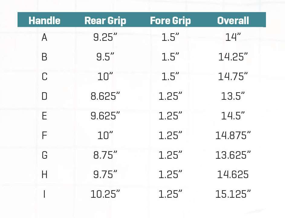 G Loomis NRX+ 883C BJR Bladed Jig Casting Rod TackleDirect