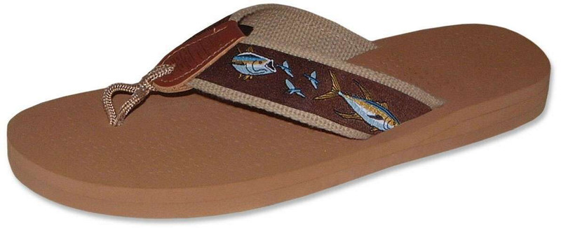 Best 25+ Deals for Nomad Sandals