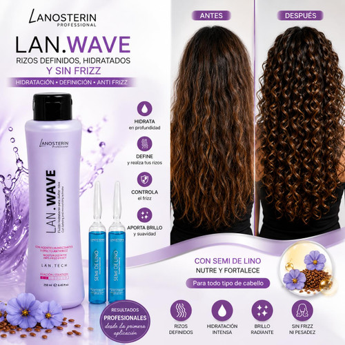 Lanosterin Lan- WAVE - 250 ml