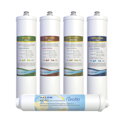 ProQ Reverse Osmosis Filter Yearly Set, ONLY for Puroflo PROQ-550 5-Stage Quick Change Under Sink RO System, 50 GPD RO Membrane
