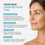 Stemuderm Face & Eye Cream - Anti Aging Skincare - Daily Moisturizer for Fine Lines, Wrinkles & Eyebags - Supports Natural Collagen Production & Elastin - Organic Plant Based Stem Cells - 1.75 fl oz