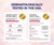 STYLIA V Line Lifting Collagen Face Mask - Lift, Firm & Contour Jawline - Double Chin Strap with Hyaluronic Acid & Aloe Vera - Hydrating Neck & Face Tightening Mask - Chin Strap for Sleeping - 20PC