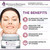 Novellus Naturals- Instant Lifting Formula- Luxury Facial Moisturizer- Anti-Aging Ingredients Designed to Diminish Fine Lines and Wrinkles, Even Skintone and Complexion- Extensive Hydration
