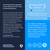 NutraM™ Hair Growth Serum – Dermatologist Tested | Scalp DHT Blocker for Thinning Hair Men and Women, Backed by 20 Years of Hair Regrowth Clinic Experience