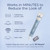 Plexaderm Rapid Reduction Serum - Visibly Reduces Under-Eye Bags & Wrinkles
