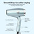 Conair SmoothWrap Ionic Hair Dryer, Diffuser & Concentrator, 1875W, Mint