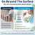Biodora Probiotic Antifungal Pills - Extra Strength Nail Fungus Eliminator