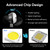 New Arc LED Forklift Safety Light, 30W 12-110V, IP68 Waterproof, Arc-Shaped Warning Light for Pedestrian Safety Zones,Forklift Lights for Warehouse, Factory, Construction,Industry (Blue)