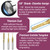 Titanium Coated Engraving Milling Cutter Carbide Bits, 0.8-3mm, 1/8'' Shank, 10 Pieces, for Dremel Rotary Tools