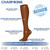 CHARMKING 6 Pairs-Compression Socks for Women & Men Circulation Best Support for Nurses, Running, Athletic,Flight Travel