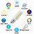 HXMLIHB E17 LED，8W Microwave Oven Bulb，80W Halogen Equivalent ，Dimmable E17 Bulb for Microwave Oven Over Stove Appliance，800Lm, AC110V/130V，Daylight White 6000K(Pack of 2)