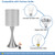 Touch Dimmer Switch 2 Pack, 3 Way Touch Control Modules, Replacement Sensor