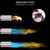 Sondiko Powerful Grill & Cooking Propane Torch L8010, Black & Grey